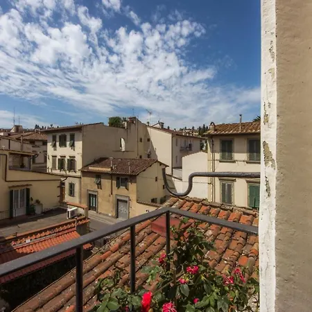 - Boboli Balcony *
